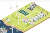 儲能系統(tǒng)中的自動滅火裝置，你知道幾種？