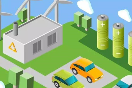 電化學儲能產(chǎn)品有哪些？