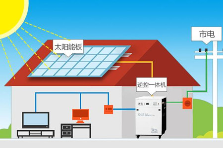 儲能系統(tǒng)的主要配置型式有幾種？主要有四種！